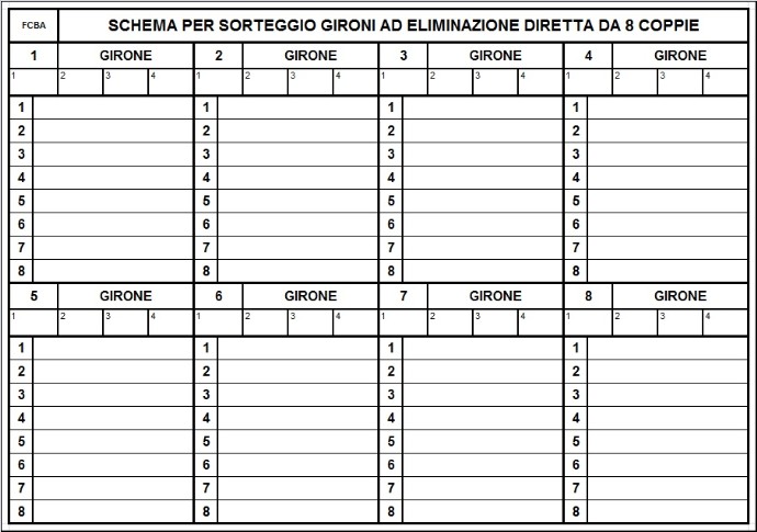 SCHEMA PER SORTEGGIO GIRONI DA 8 Fcba Calcettobalilla Triveneto